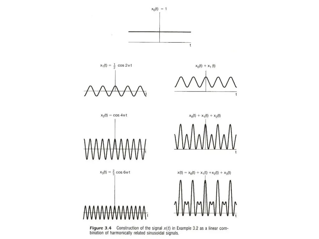 slide6