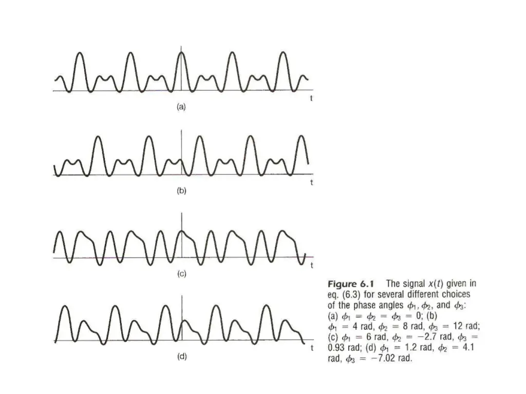 slide7
