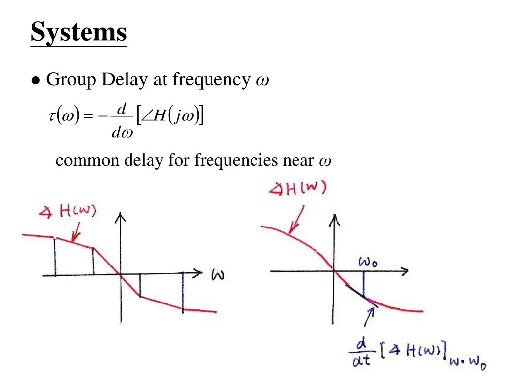 systems