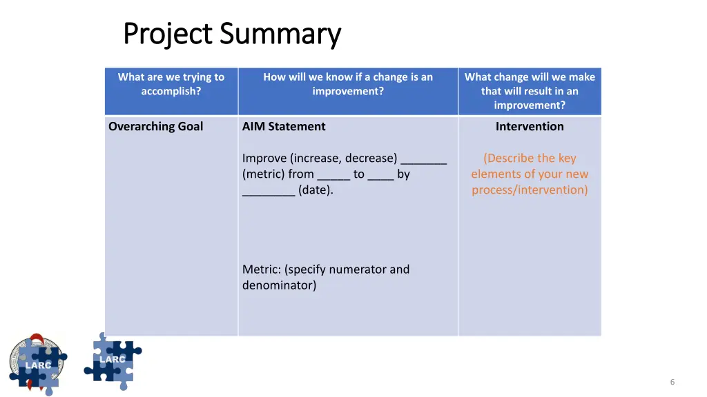 project summary project summary