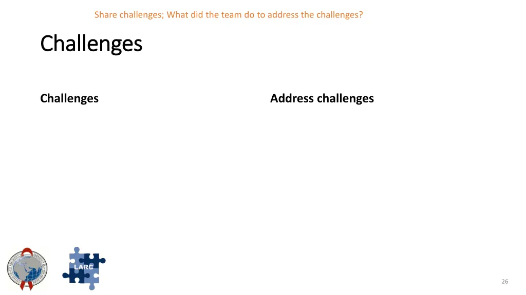 share challenges what did the team do to address