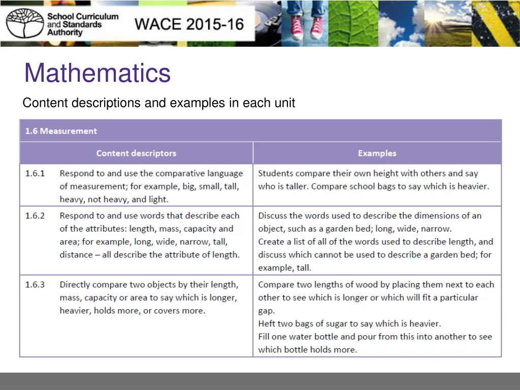 mathematics 1