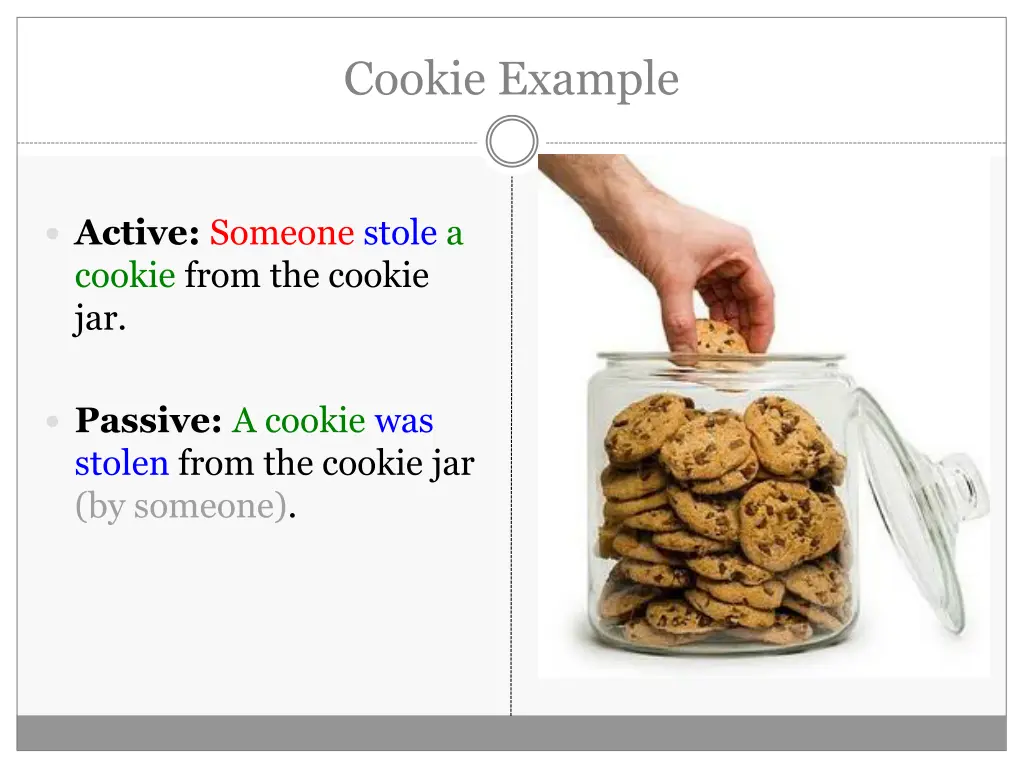 cookie example