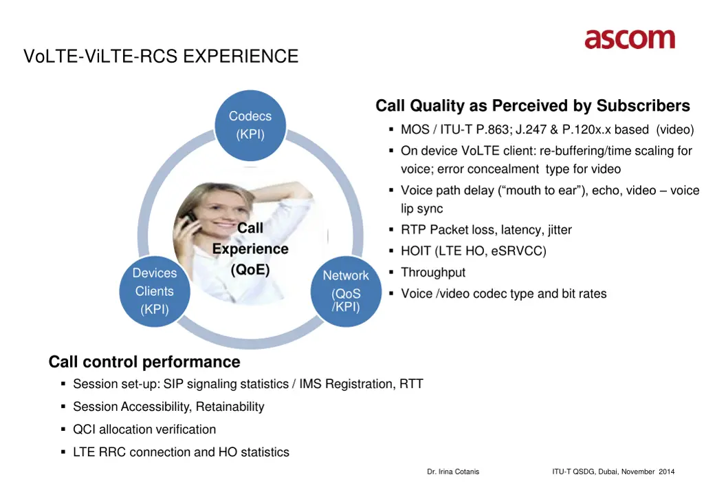 volte vilte rcs experience