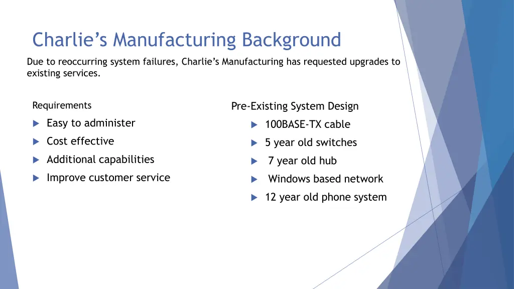 charlie s manufacturing background