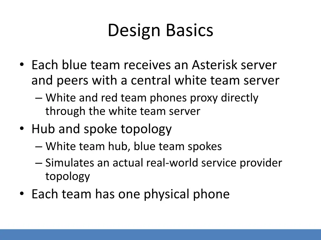 design basics