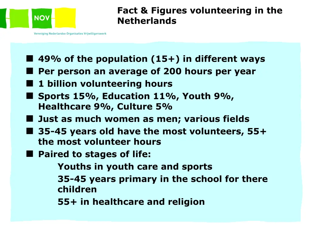 fact figures volunteering in the netherlands