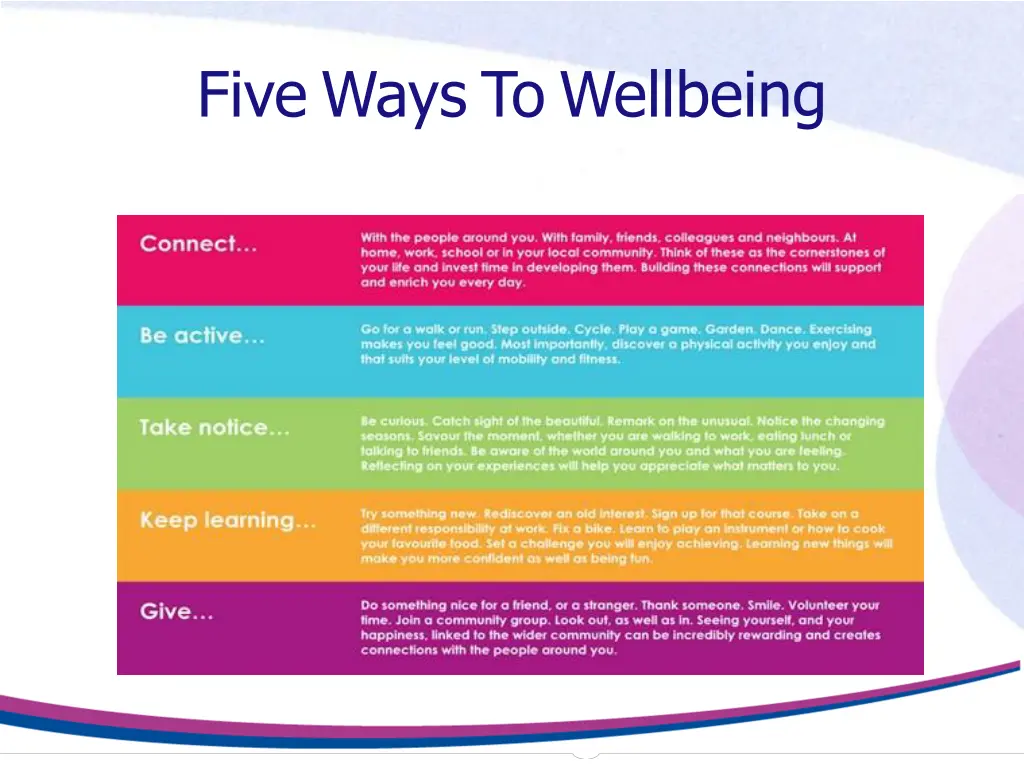 five ways to wellbeing