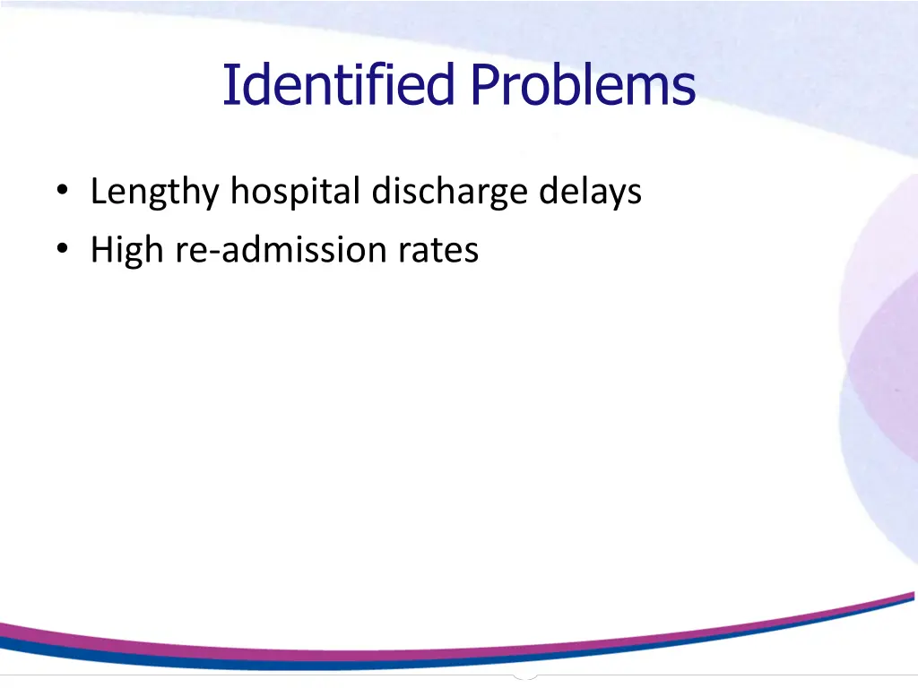 identified problems