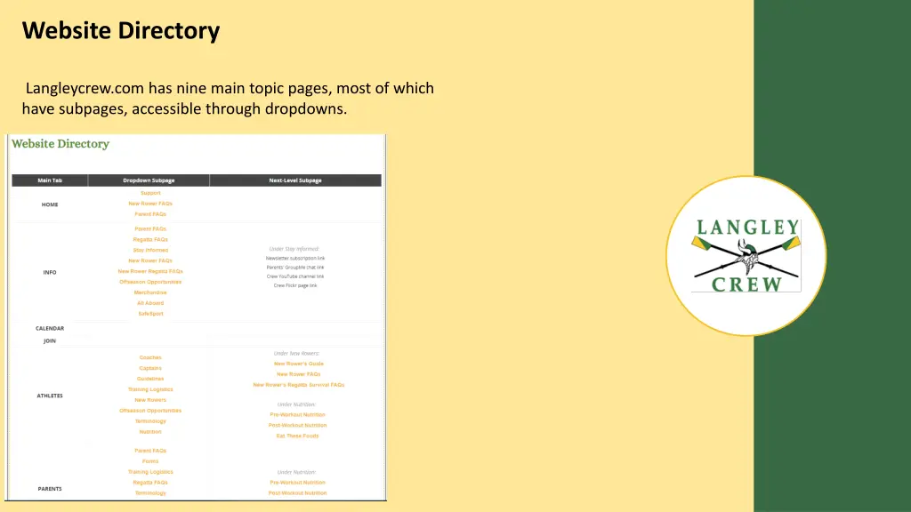 website directory