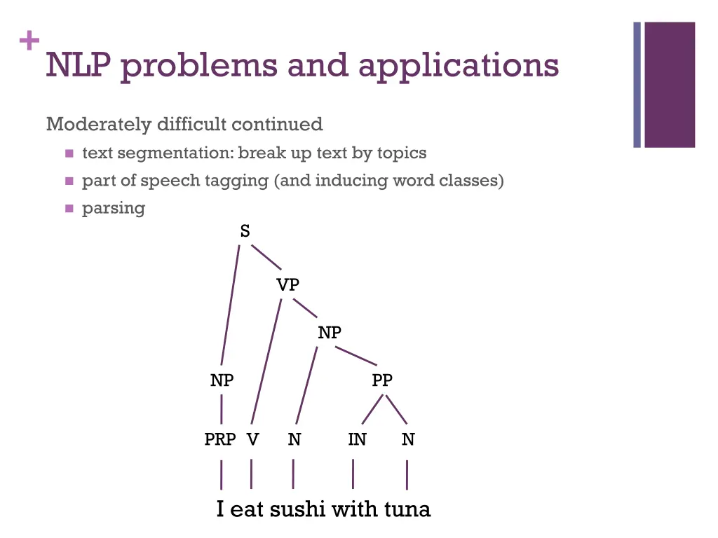 nlp problems and applications 5