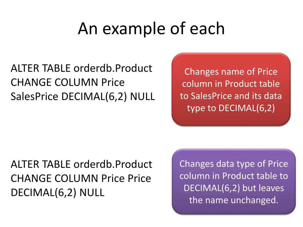 an example of each 1