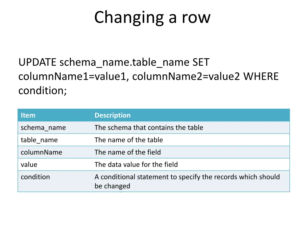 changing a row