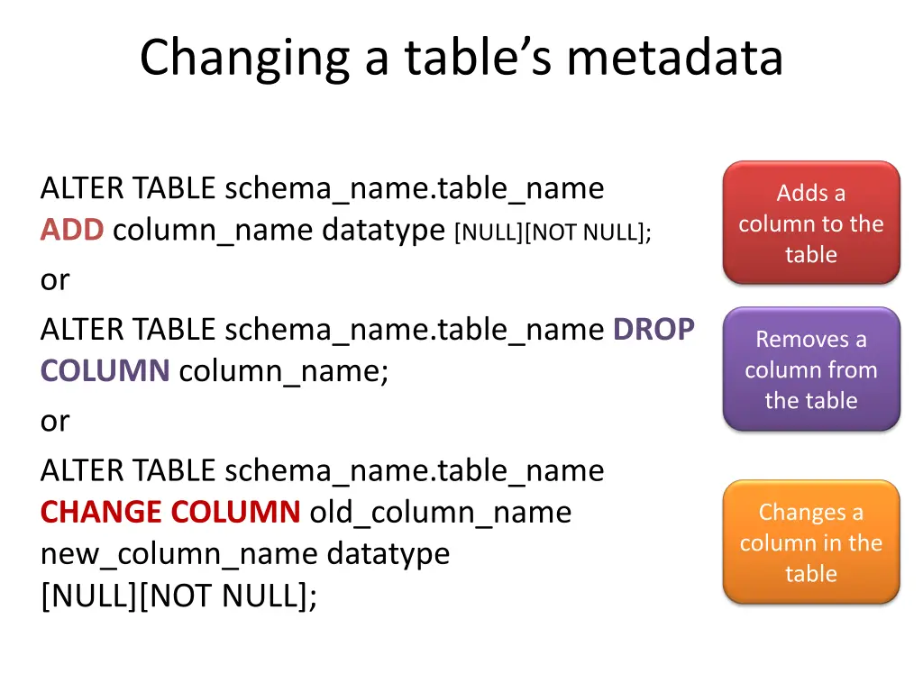 changing a table s metadata