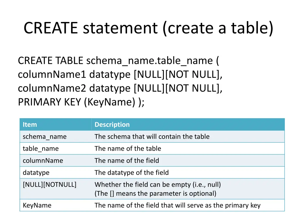 create statement create a table