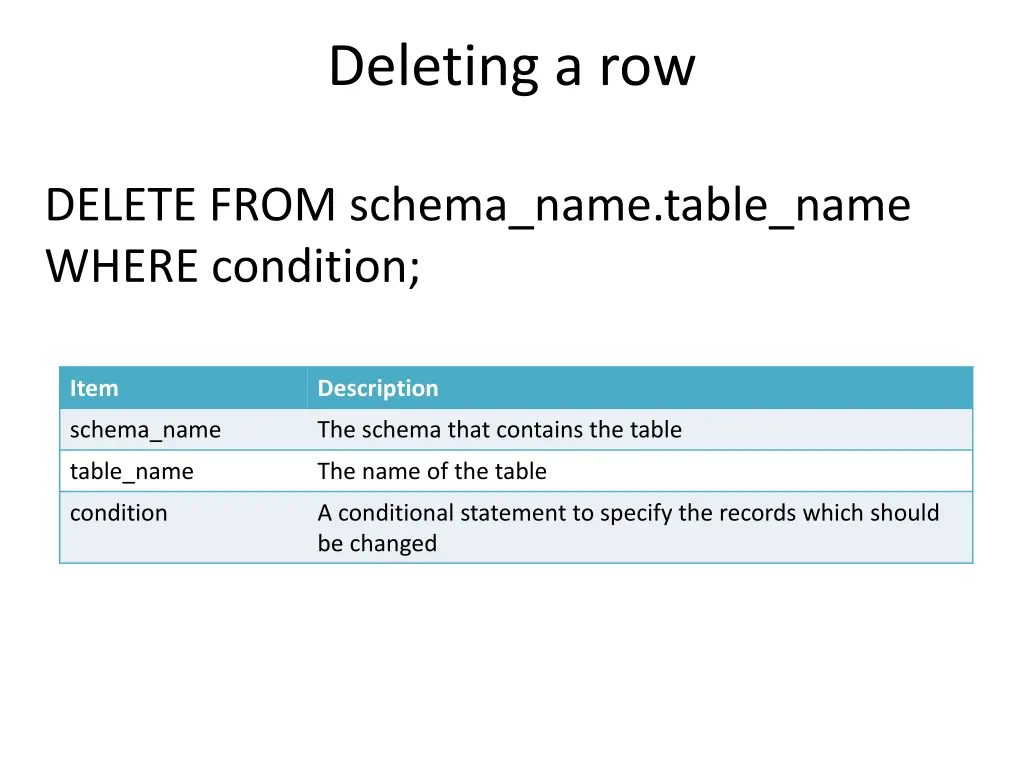 deleting a row
