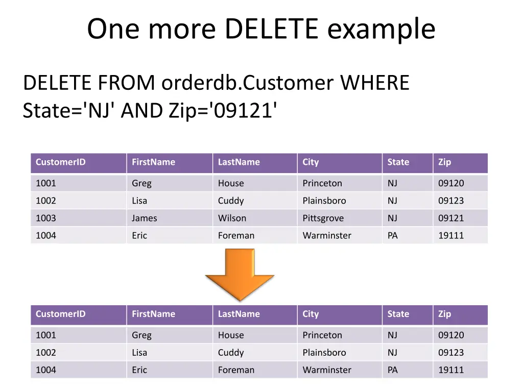 one more delete example