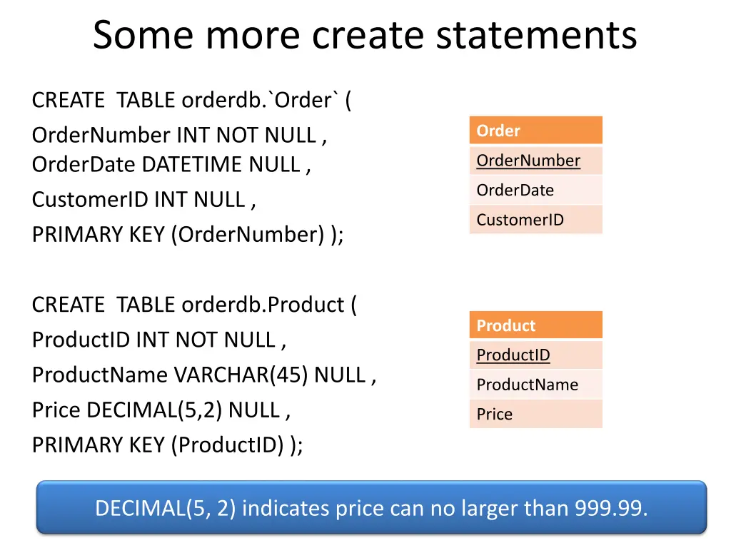 some more create statements