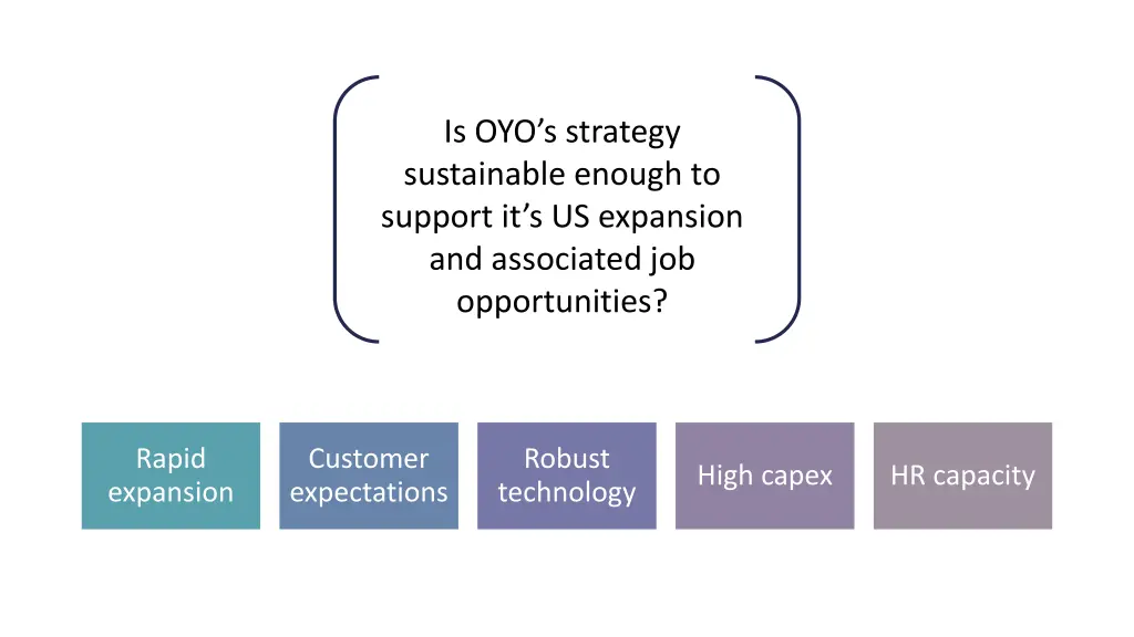 is oyo s strategy sustainable enough to support