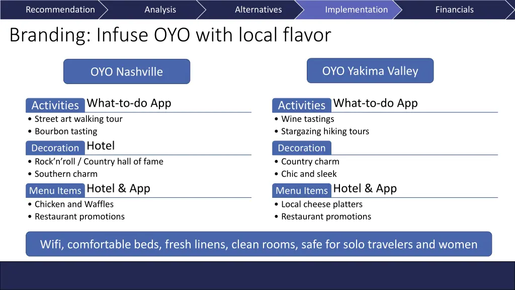 recommendation branding infuse oyo with local