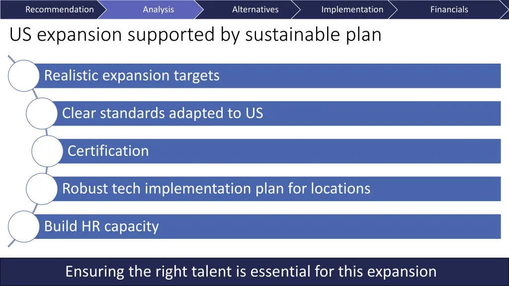 recommendation us expansion supported