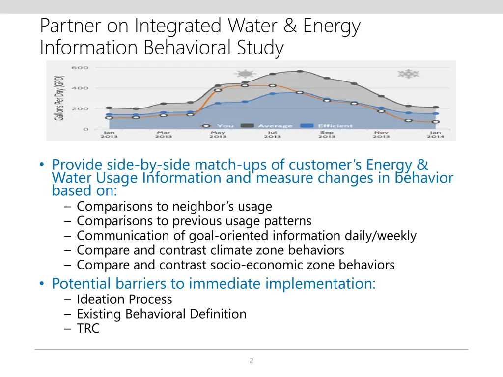 partner on integrated water energy information