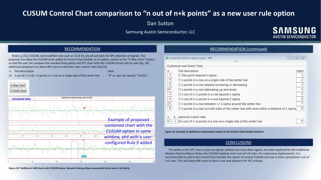 cusum control chart comparison 6