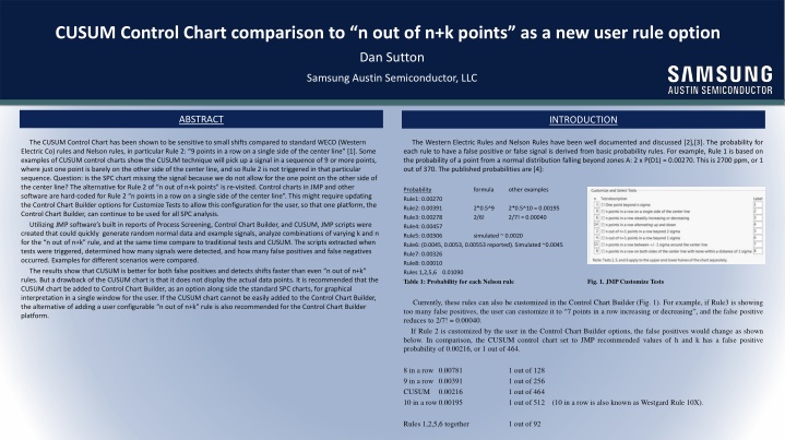 cusum control chart comparison