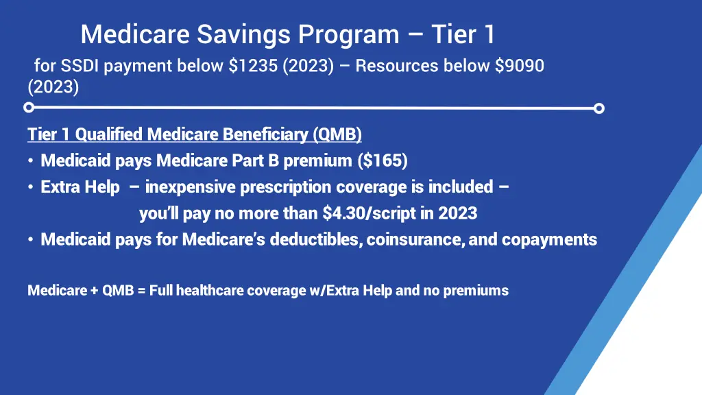 medicare savings program tier 1 for ssdi payment