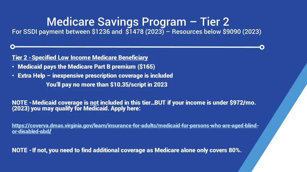 medicare savings program tier 2 for ssdi payment