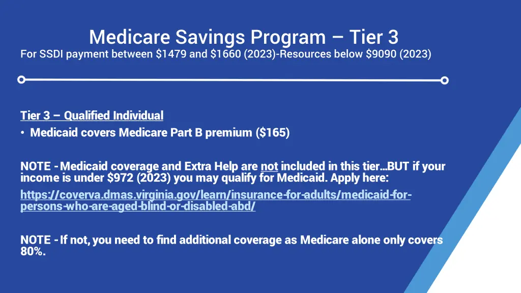 medicare savings program tier 3 for ssdi payment