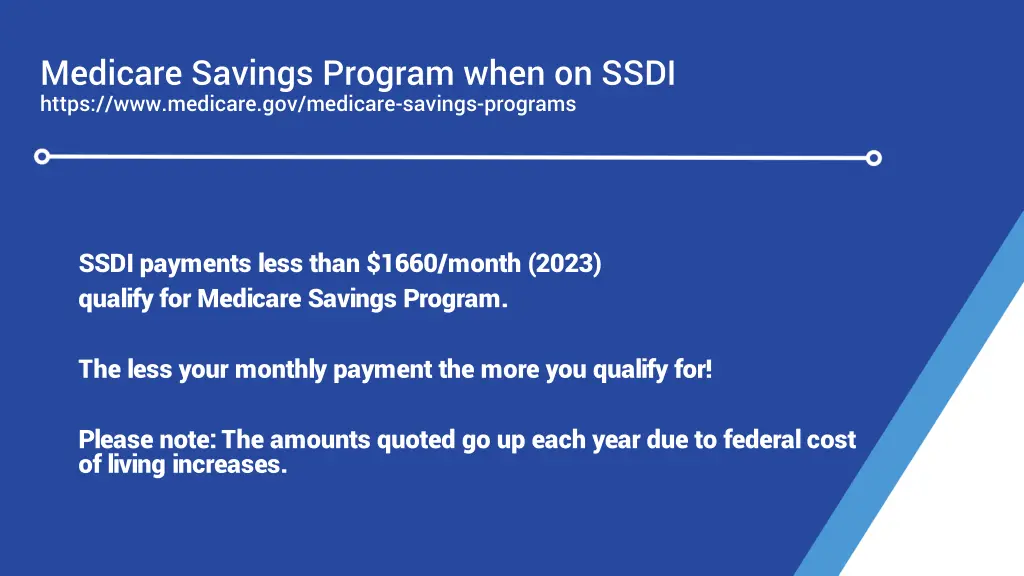 medicare savings program when on ssdi https