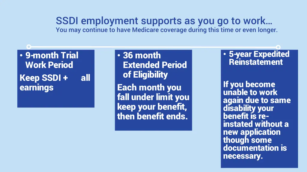 ssdi employment supports as you go to work