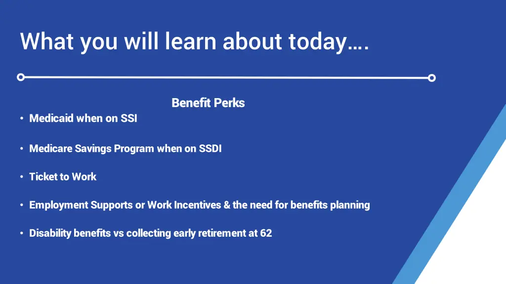 what you will learn about today