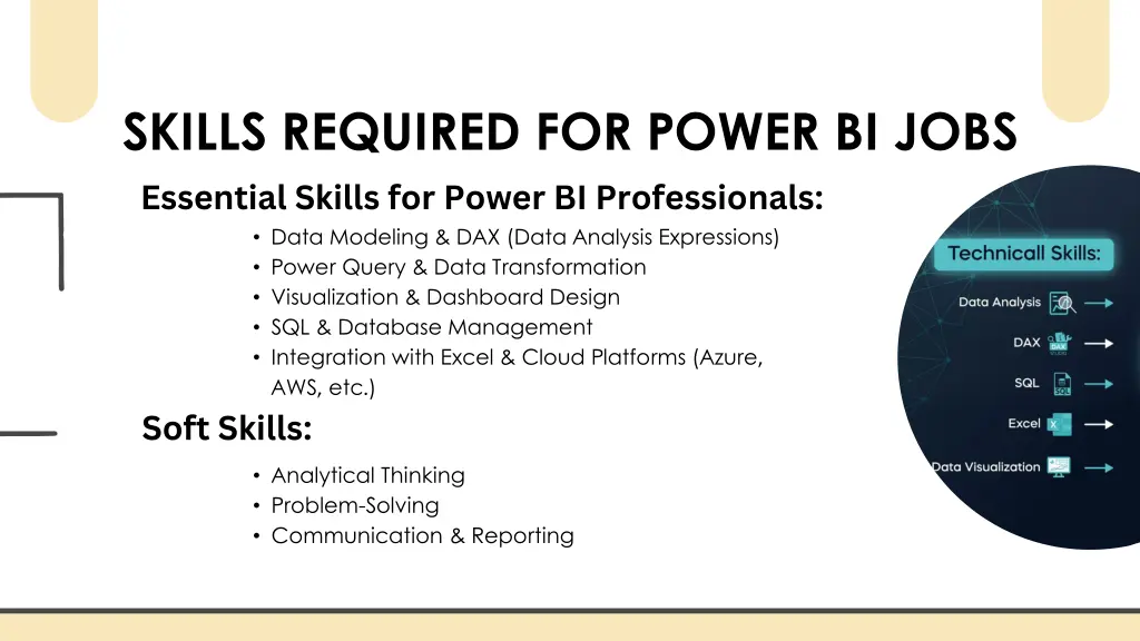 skills required for power bi jobs essential