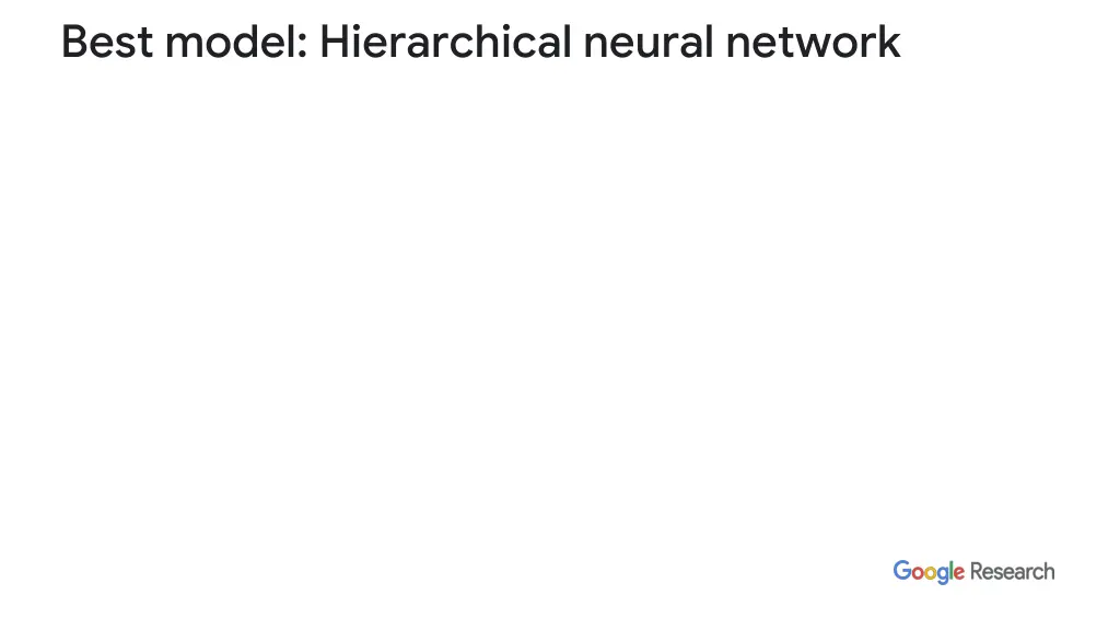 best model hierarchical neural network