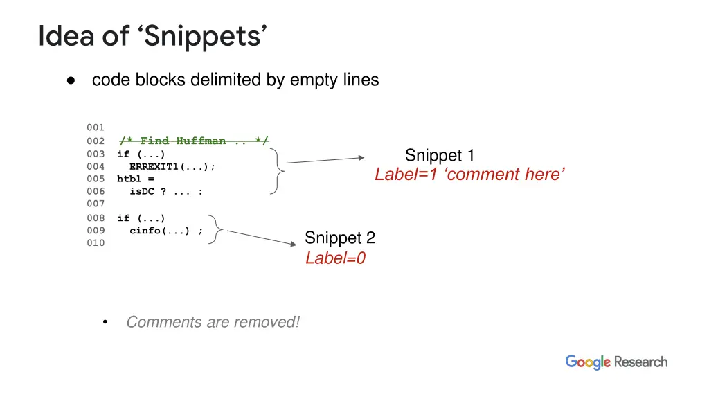 idea of snippets 1