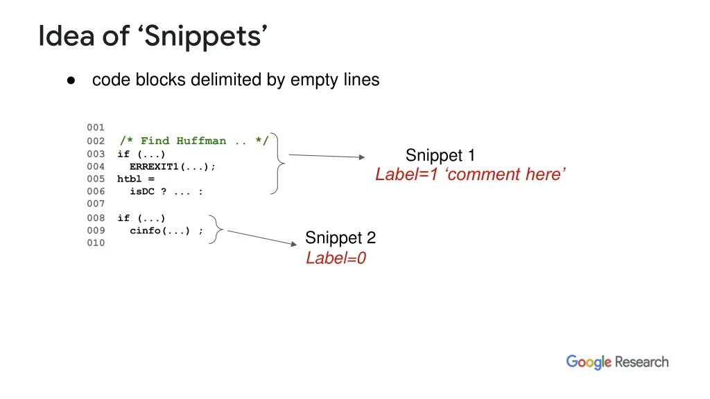 idea of snippets