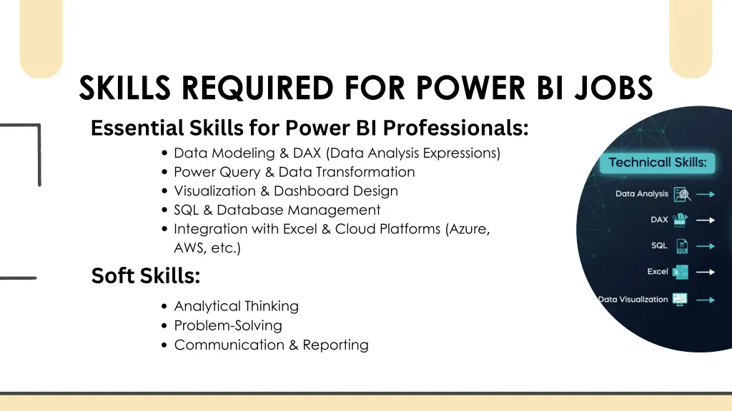skills required for power bi jobs essential