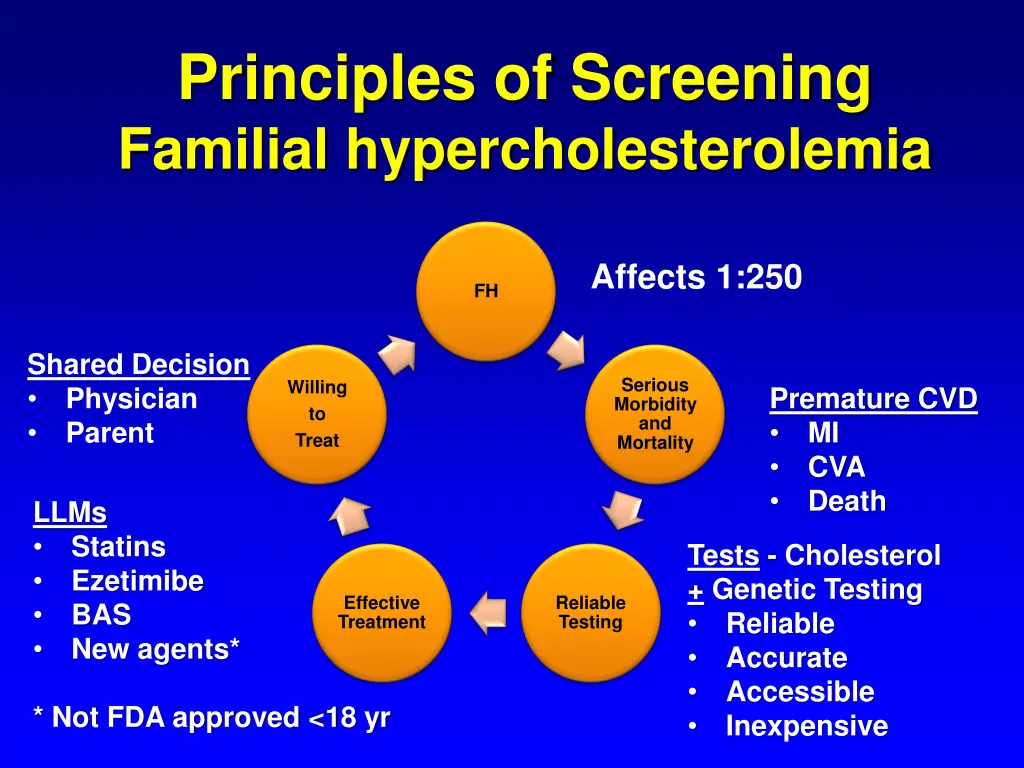 principles of screening familial