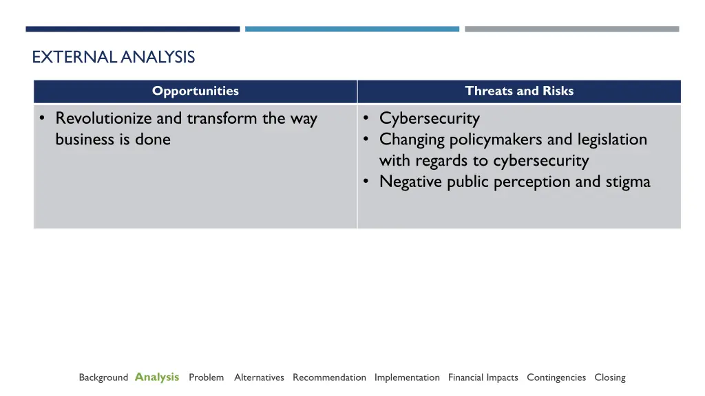external analysis