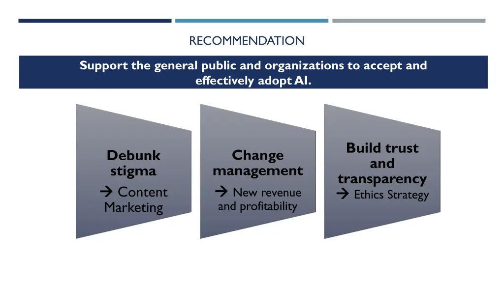 recommendation
