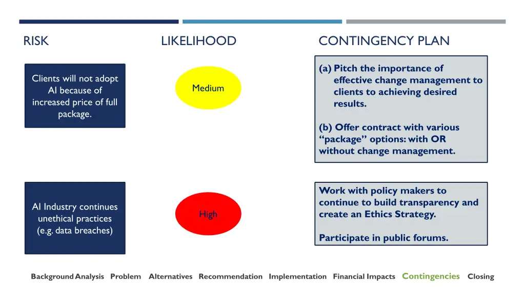slide31