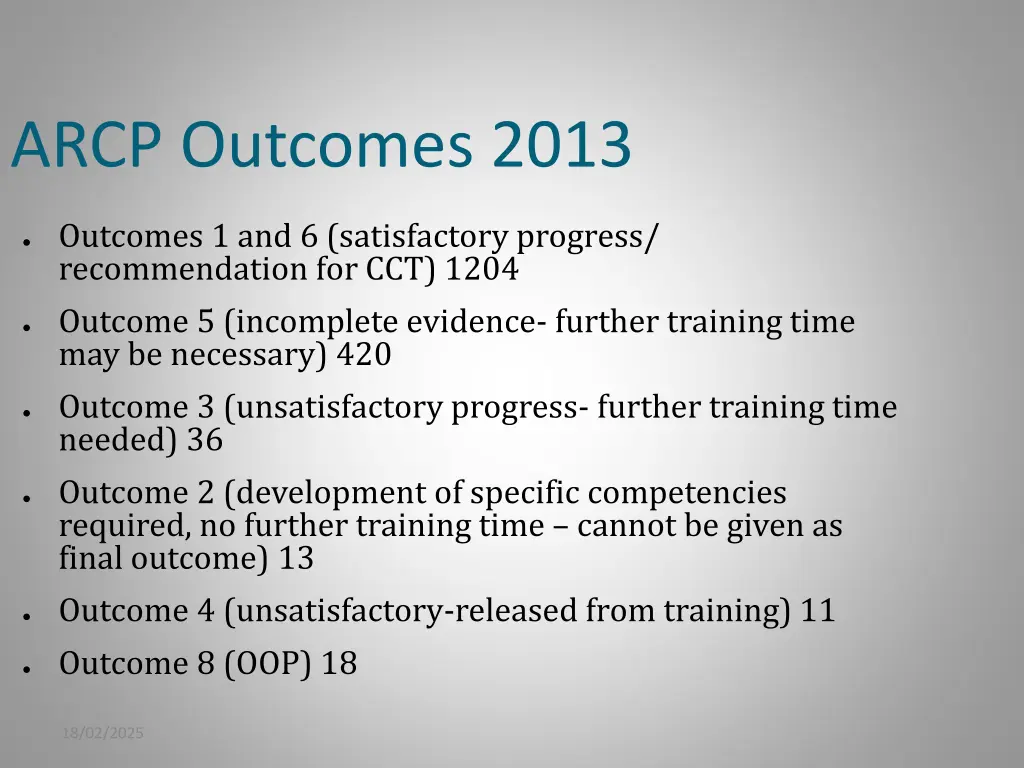 arcp outcomes 2013