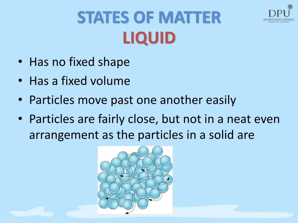 states of matter liquid has no fixed shape