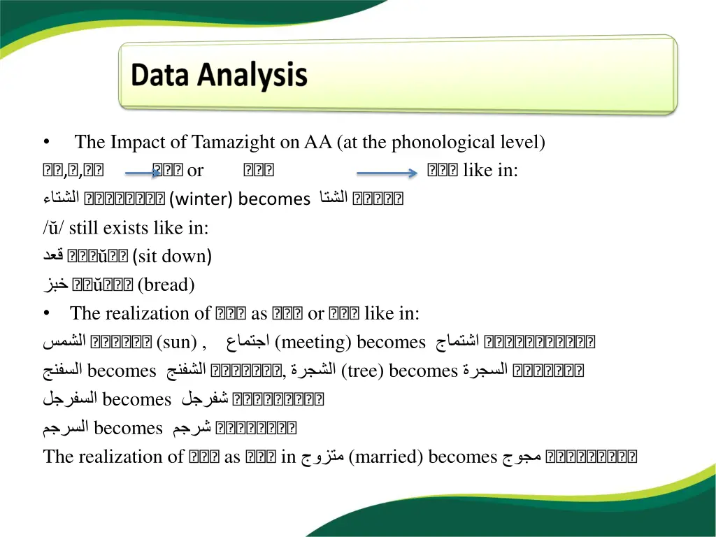 the impact of tamazight on aa at the phonological