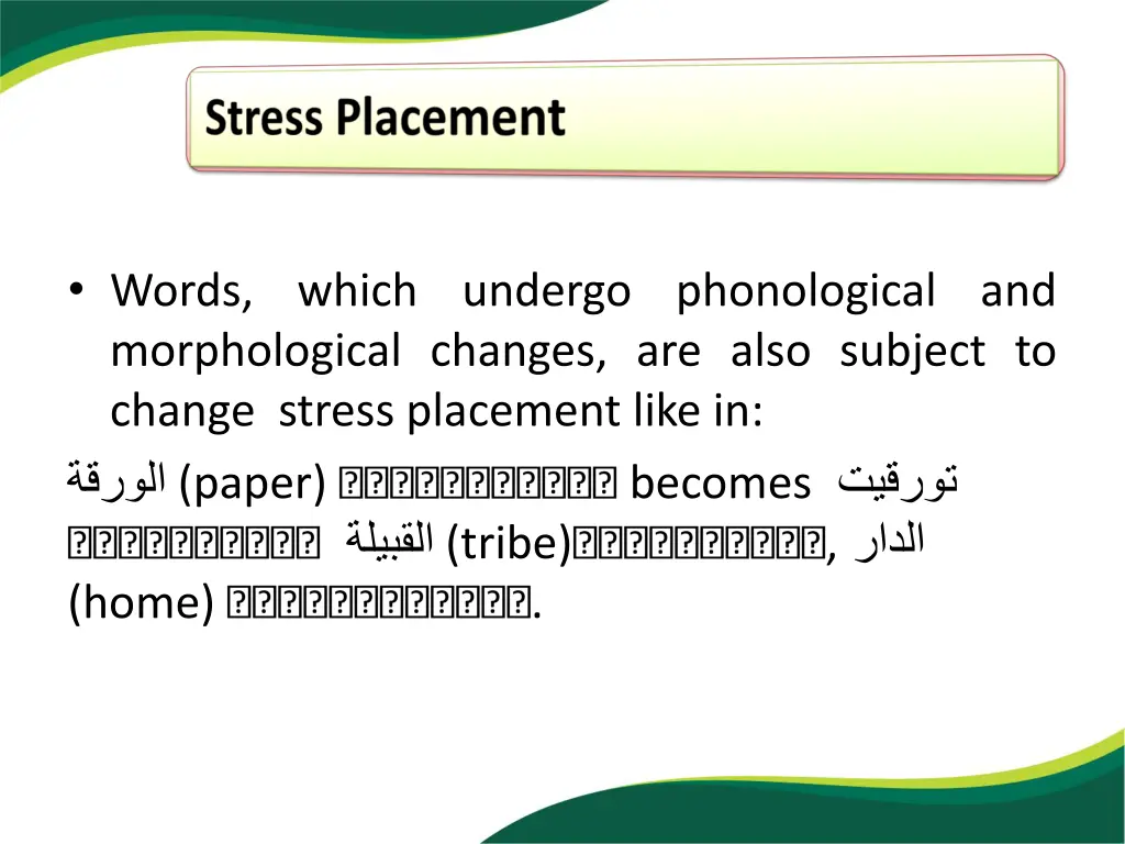 words which undergo phonological
