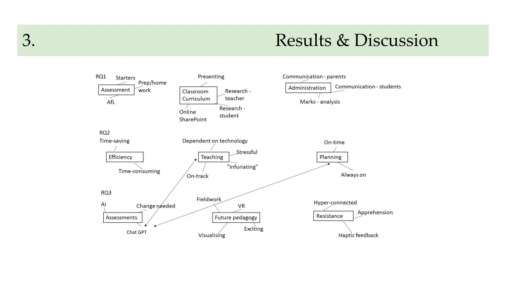 slide17