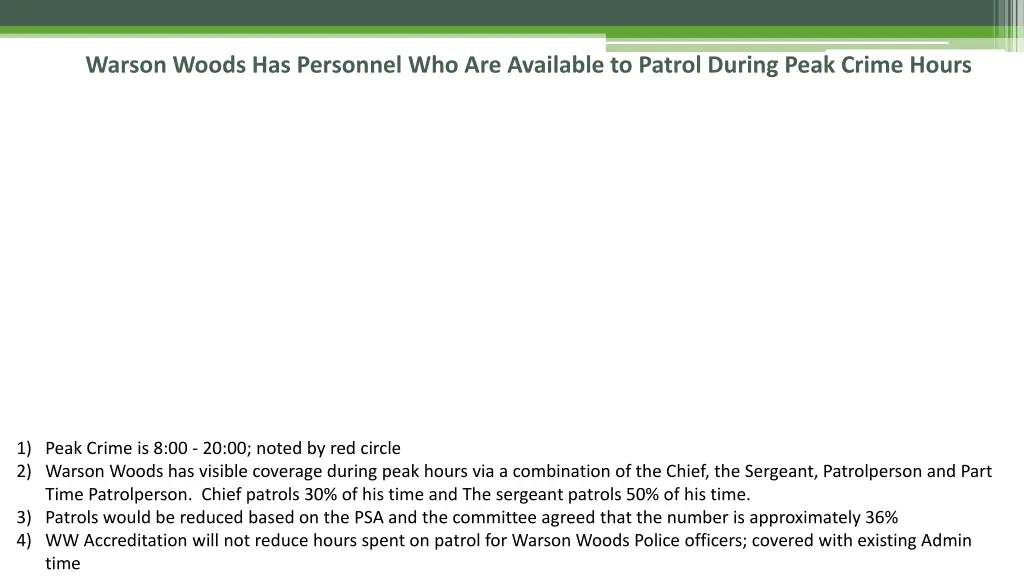 warson woods has personnel who are available
