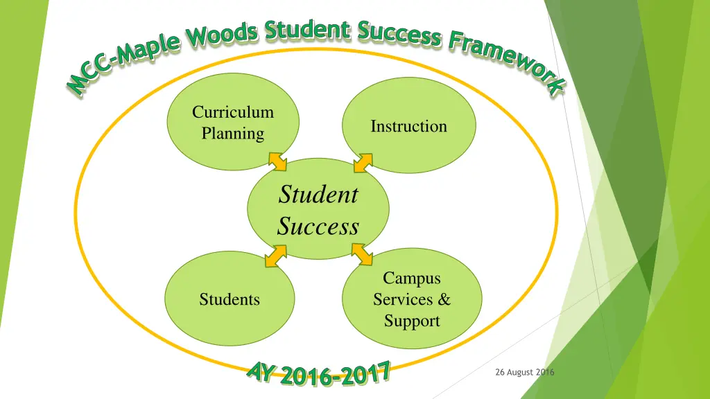 slide6